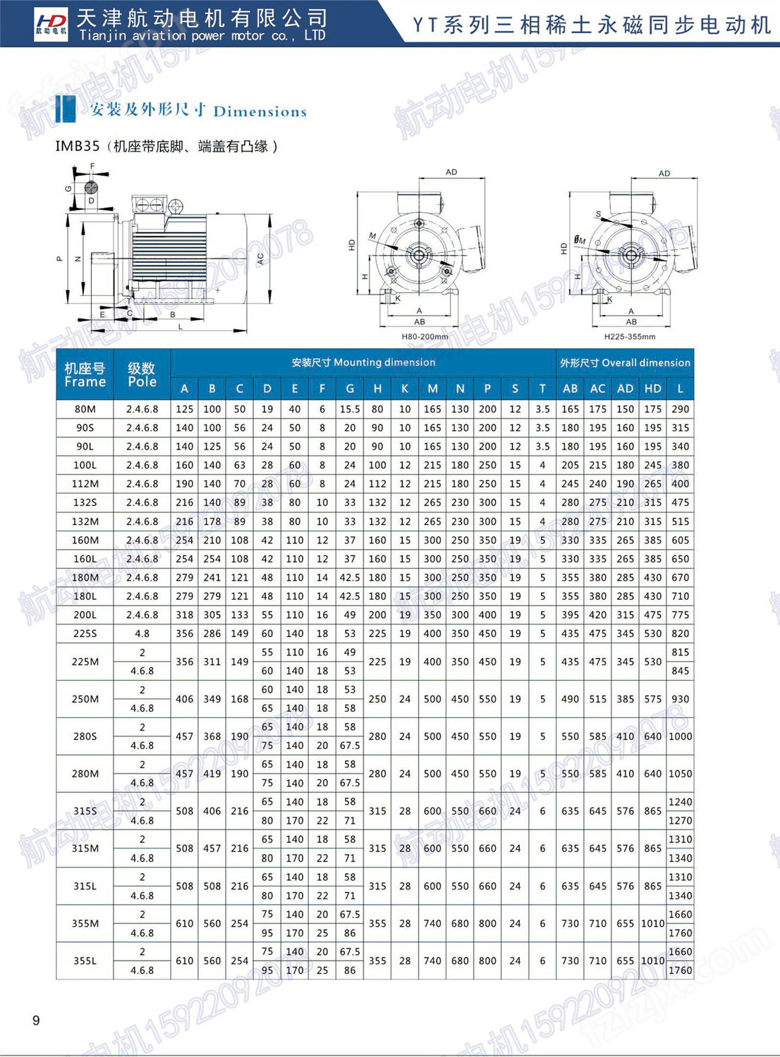 高精密度永磁同步电机 YT-90S-1000/0.75KW低噪音永磁同步电机