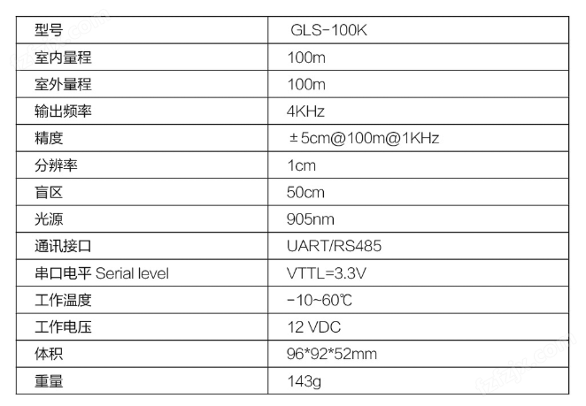 GLS-100K 激光测距传感器(图1)