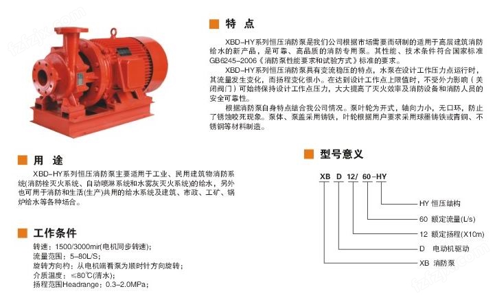 xbd消防泵型号含义