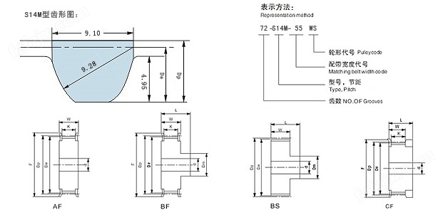 S14M型梯形齿同步轮CAD图纸