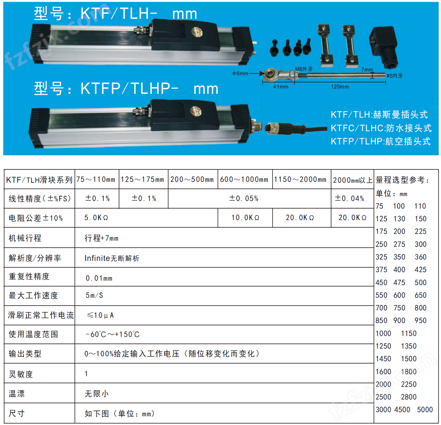 KTF TLH滑块式直线位移传感器技术参数