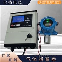 甲基环乙烷气体检测仪