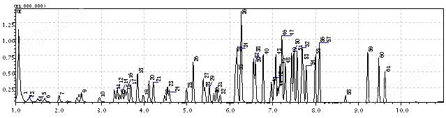 气相色谱质谱联用仪 GCMS-QP2010E